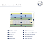 EstructraPocket1