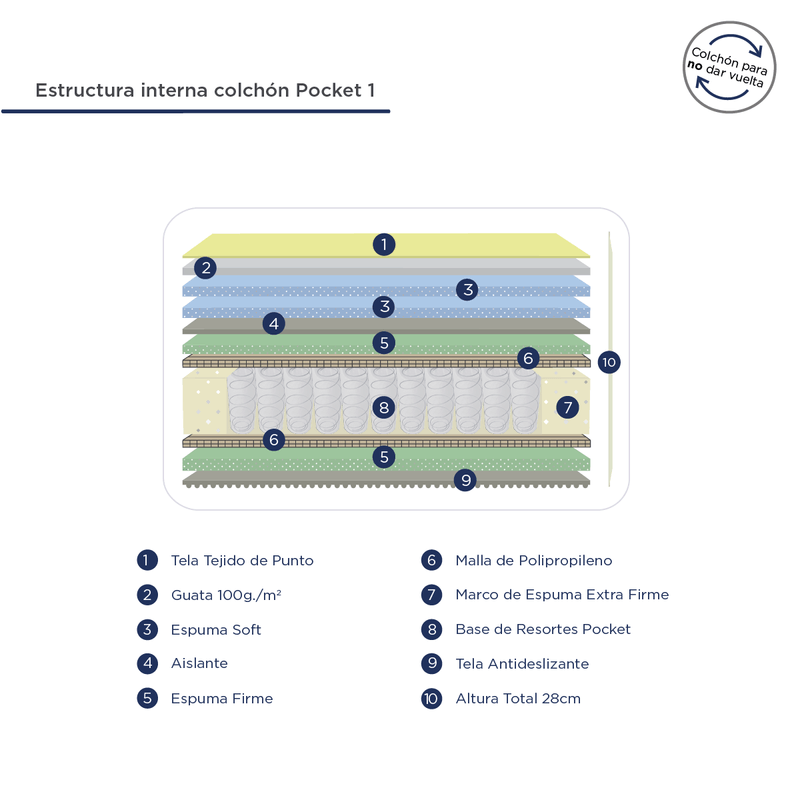 EstructraPocket1