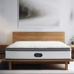 Imagen-Ambientada--Colchon-Beautyrest-Silver-200x160