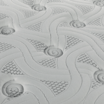 Detalle Tela de Tapa Colchón Spa Therapy 200x100