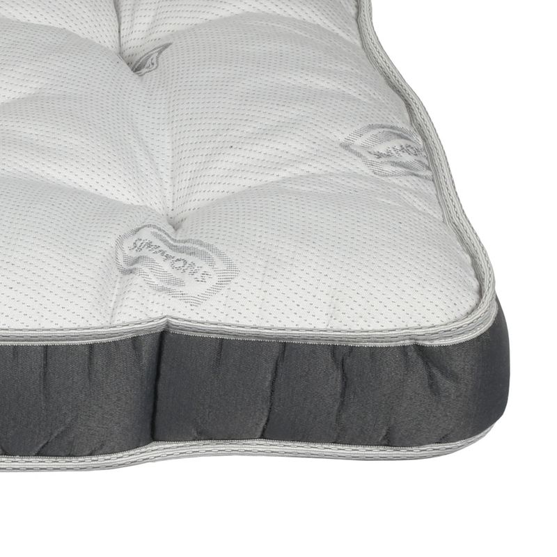 ColchonPerrosDetalle