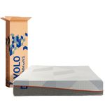 Colchón YOLO: Colchón en caja que redefine el confort. Espuma de Alta Densidad con una manta superior de Espuma Energy Foam.